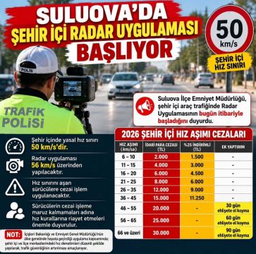 SULUOVA’DA RADAR UYGULAMASI.
